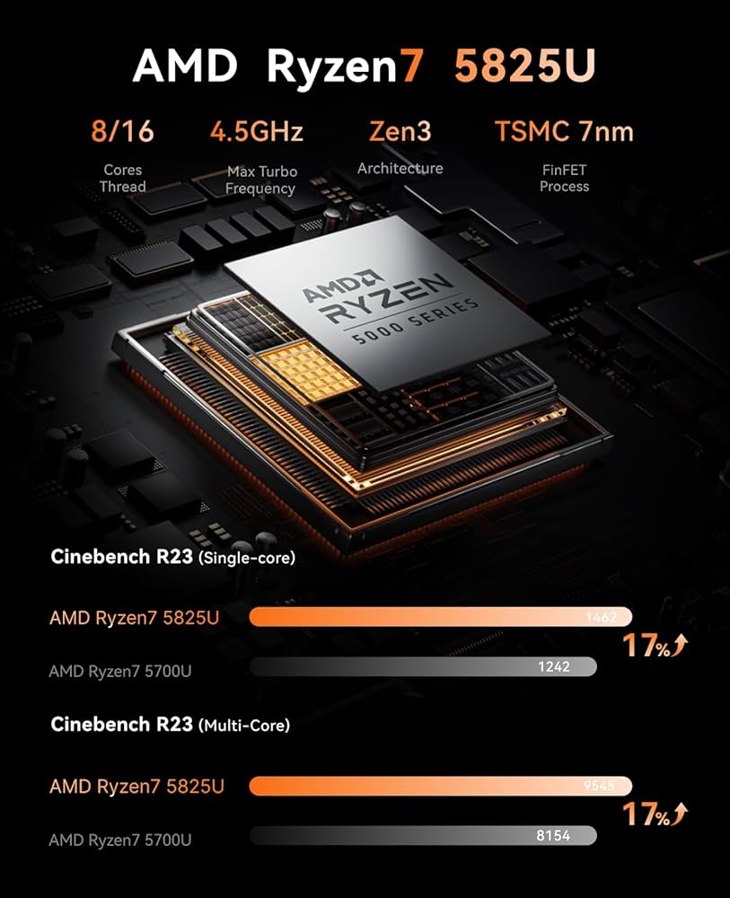 ❤️1品限り❤️ミニpc Ryzen 7 5825U 最大4.5GHz 8C16T Amazon.co.jp: BMAX Mini PC AMD Ryzen 7 5825U 8C/16T 2.0-4.5